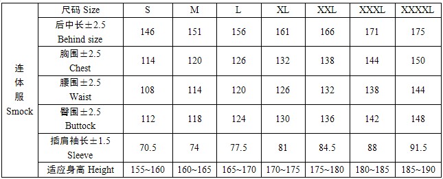 防靜電連體服尺碼表