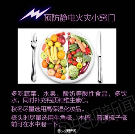 容鑫防靜電