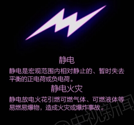 容鑫防靜電